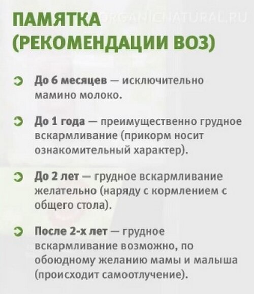 Завершение (прекращение) грудного вскармливания для мамы