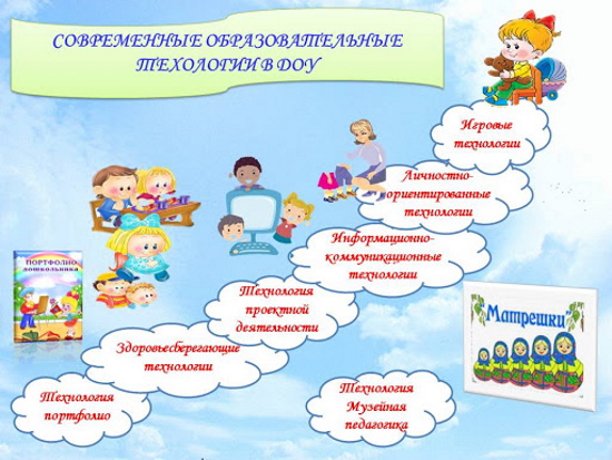 Здоровьесберегающие технологии в ДОУ по ФГОС