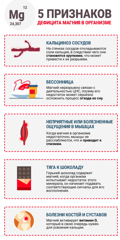 Можно ли зефир при грудном вскармливании?